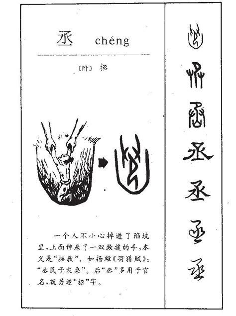 丞意思名字|丞字起名寓意、丞字五行和姓名学含义